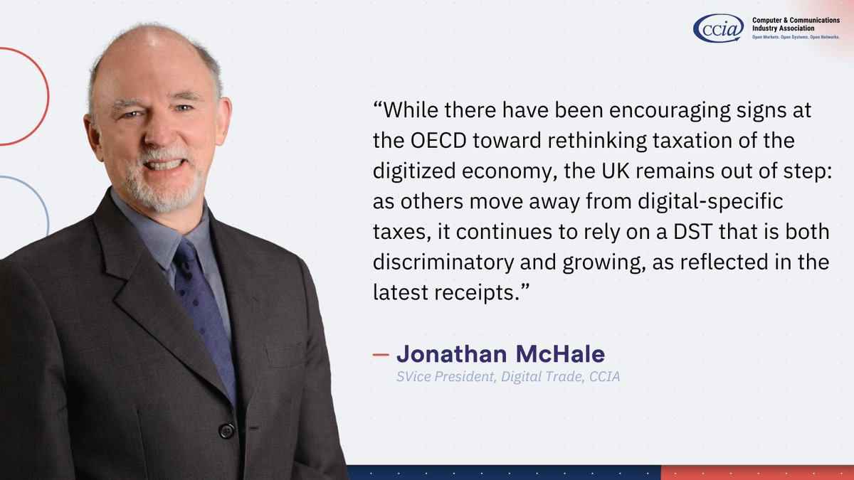 uk_CCIA's tweet photo. UK digital service tax (DST) receipts hit £944M, up 17% year over year and now the largest globally, deepening concerns over a tax the U.S. deems discriminatory. As others step back from DSTs, the UK is letting the burden grow. 1/2 https://t.co/AOnbnXk8PX