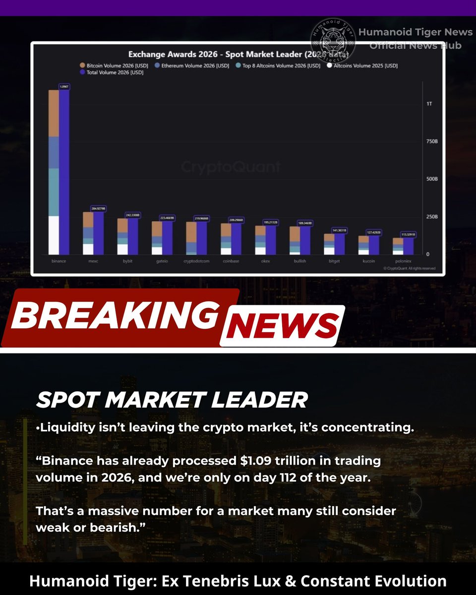 Humanoid Tiger News tweet media