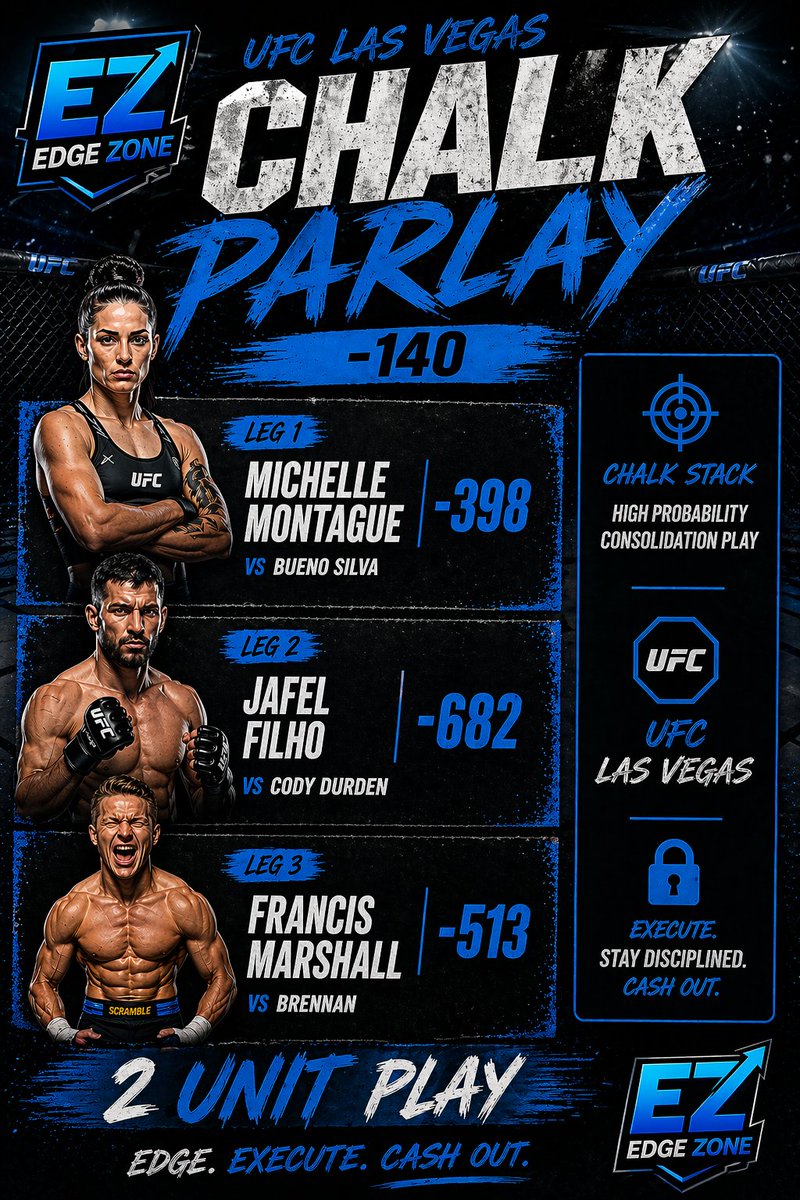 EdgeZone tweet media