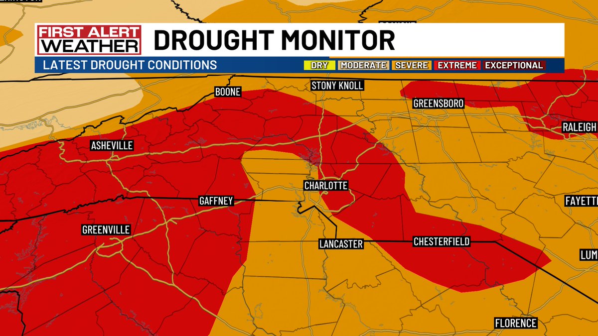 AlConklin's tweet image. As expected, extreme #drought has expanded across the #CLT region per the updated Drought Monitor &amp;amp; now covers about 40% of the Carolinas. As of today, CLT is down 7.63" of rainfall, YTD, but the current drought extends back to Labor Day. We ended 2025 down 8". #scwx #ncwx #cltwx