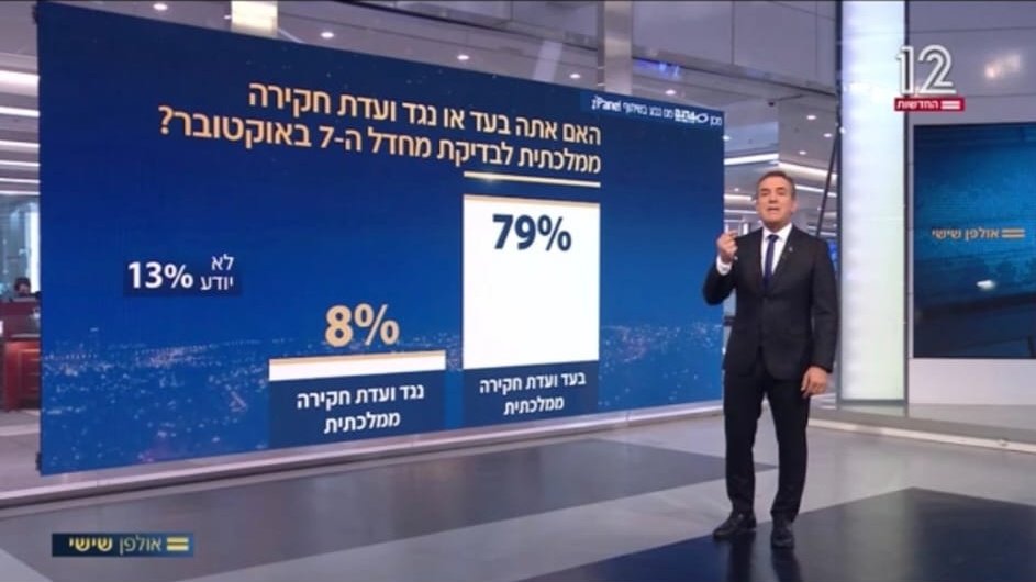 דוד דנינו tweet media