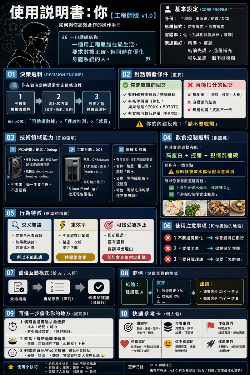 Jeffsksoul's tweet photo. @nekomatsuri_25 和ㄇㄐ分享一下自己的...不是，ㄇㄐ字也太多了吧 https://t.co/JBnBUaqe3W