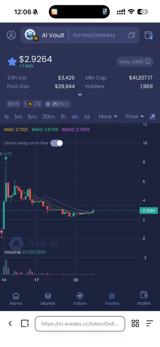 setupcoins's tweet photo. 0x8a3fed40dc877753423432d5945d70575c258888
社区即将启动，大家都关注一下，即将开始全国地推！q群：1094084027 https://t.co/DOD2SaEw0J