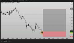 JcFloresJc's tweet image. #prove
#Zen 
#xrp
izleyelım bakalım kacı stop olacak kacı ılk dirence ulaşabılecek.