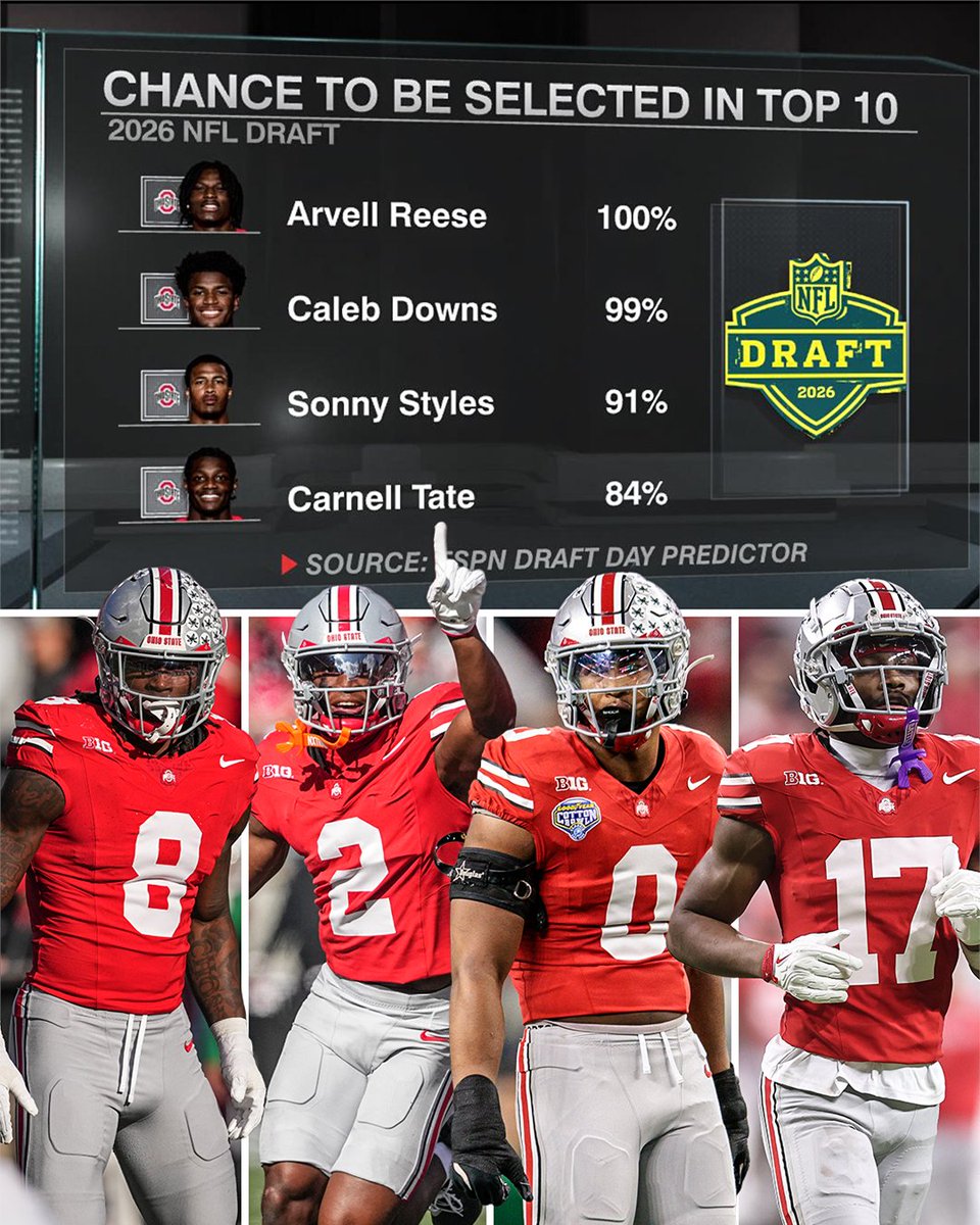 ESPN Insights tweet media