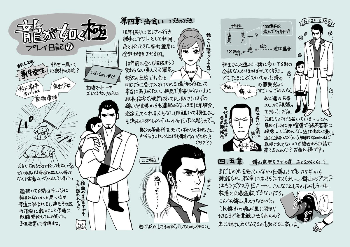 放課後暴風クラブ tweet media