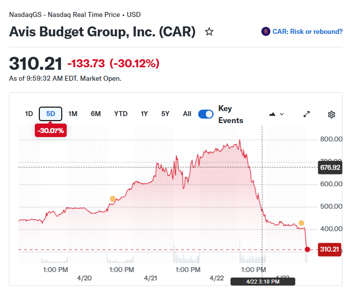 Special Situations 🌐 Research Newsletter (Jay) tweet media
