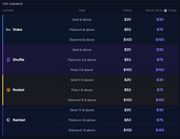 CryptoGoon tweet media