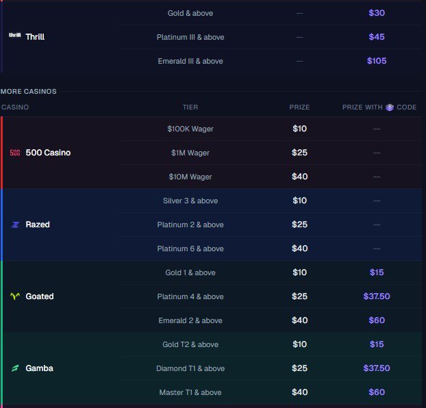 CryptoGoon tweet media