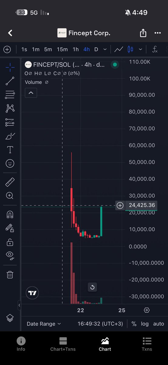 debo 🐺 tweet media