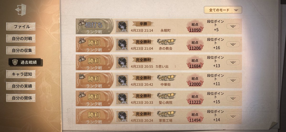 丑三つ時 tweet media