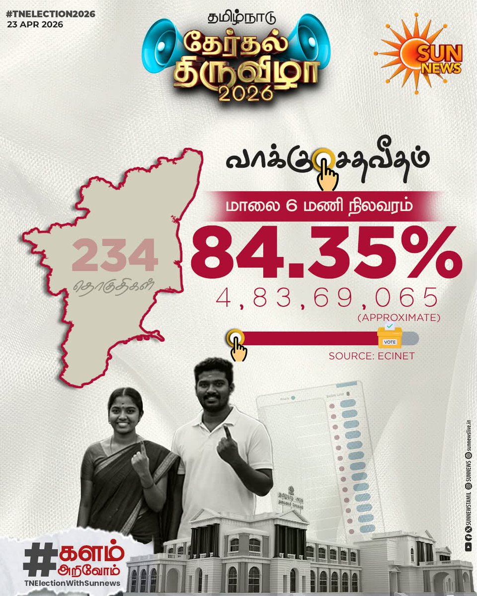 🖤தனி ஒருவன் 🖤 tweet media