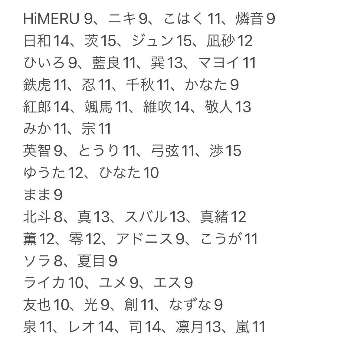 ふぁい tweet media