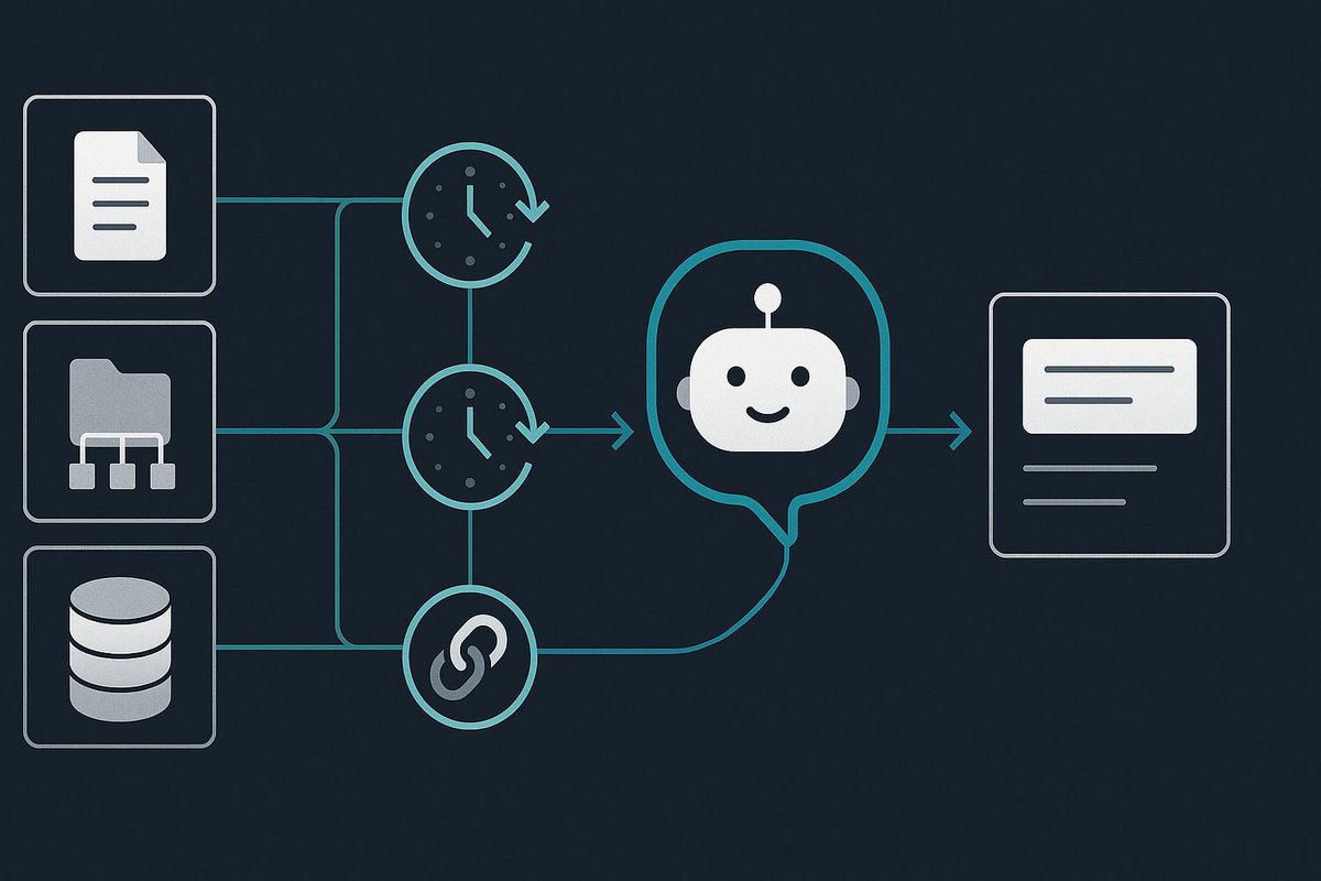 DocsBot AI tweet media