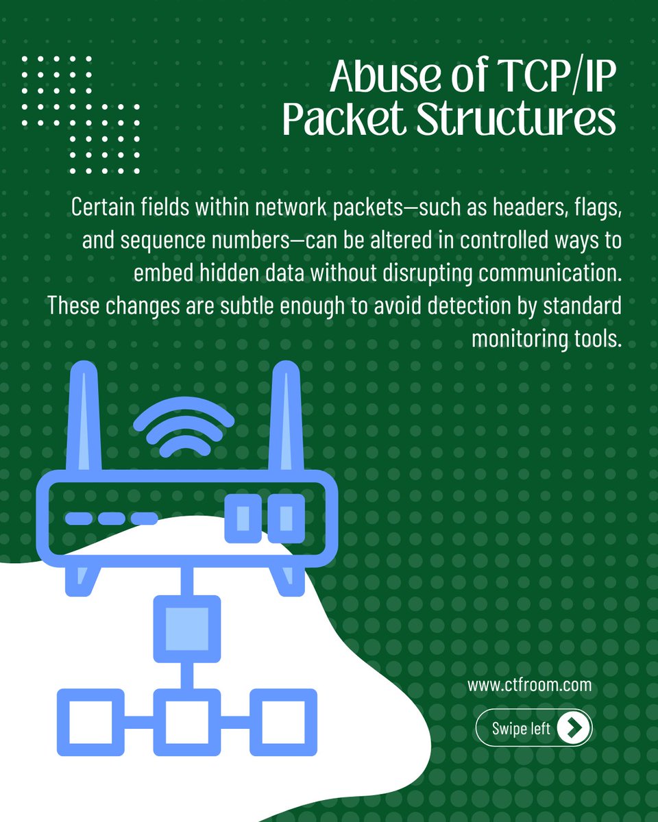 CTF_Room's tweet image. Steganography isn’t limited to files. Hidden data can exist in DNS traffic, packet structures, and even timing patterns—often without triggering alerts. Detection requires analyzing behavior, not just content.

#CyberSecurity #Steganography #NetworkSecurity #SOC #ThreatHunting