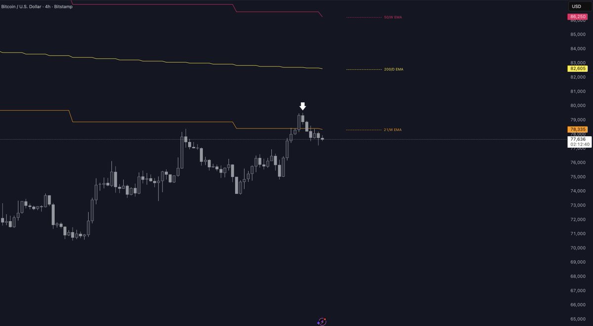 The Composite Operator tweet media