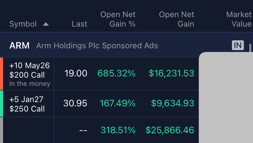 ashonzay_7's tweet photo. I sold all 10 of my May contracts still holding my longs.. Thank you $ARM https://t.co/GJTbMhdvKu