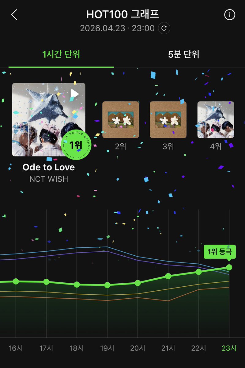 사랑 ♡̴ tweet media