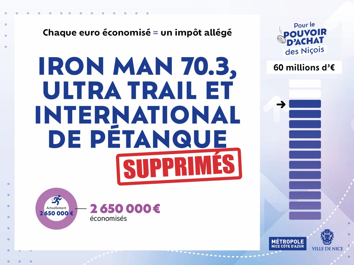 Eric Ciotti tweet media