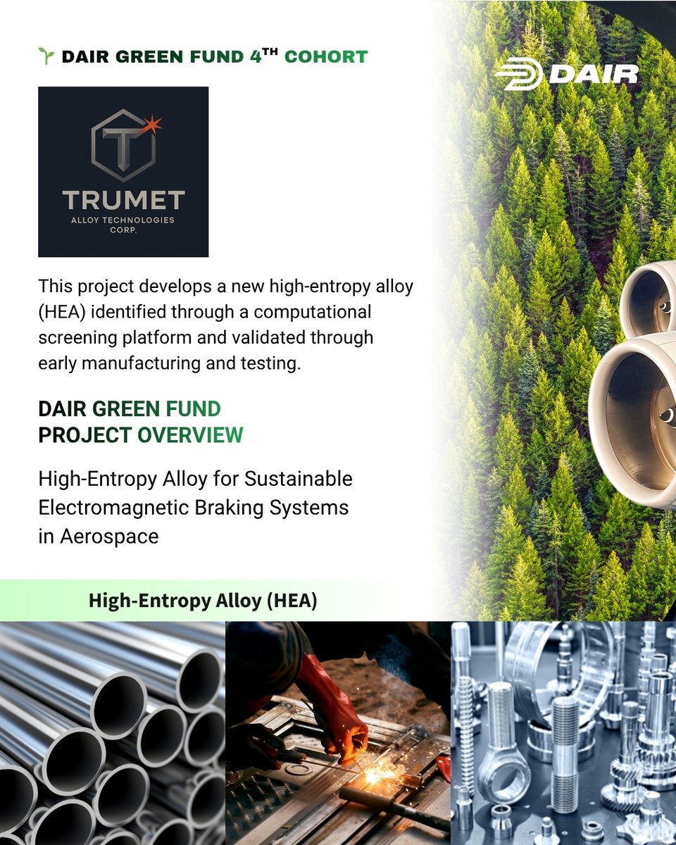 DAIR Hub tweet media