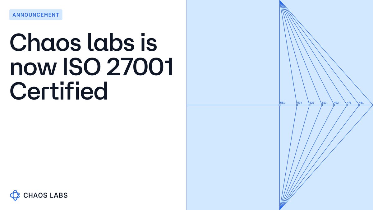 Chaos Labs tweet media