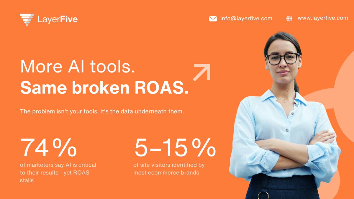 AI Marketing Tools for Ecommerce: What Actually Moves ROAS in 2026

Book a 30-min sync: cal.com/layerfive/sync…

#PerformanceMarketing #EcommerceMarketing #MarketingAnalytics #AIMarketing #FirstPartyData #MarketingROI

layerfive.com/blog/ai-market…