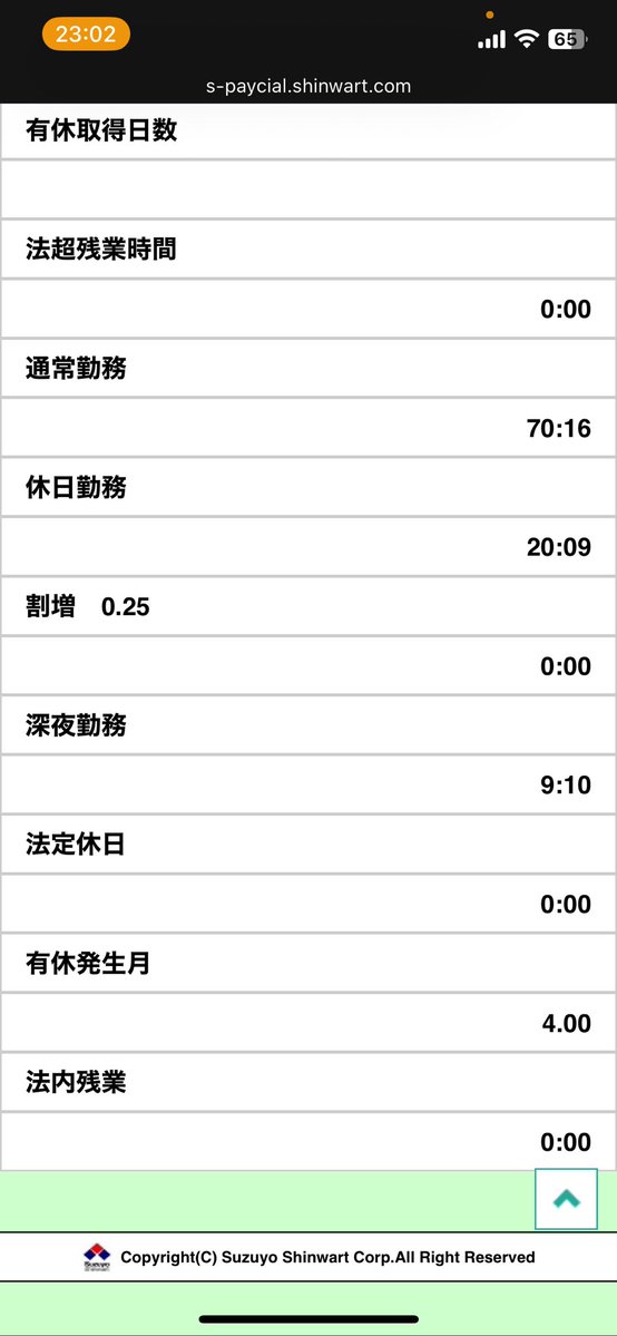 Φねる　サブ垢 tweet media