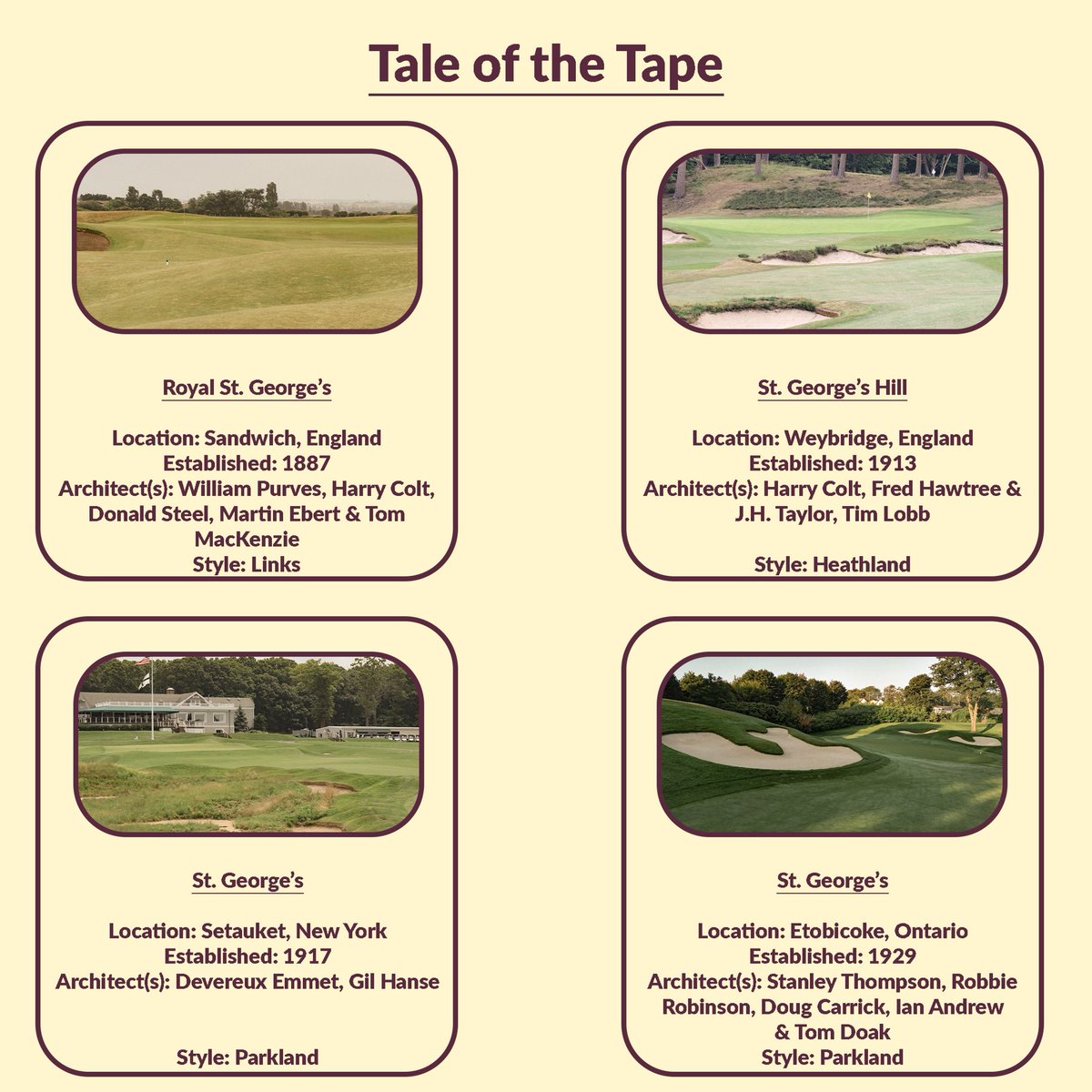 Golf Club Atlas tweet media