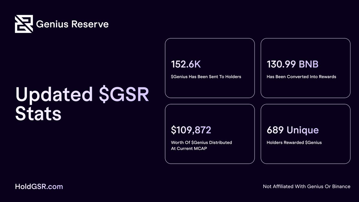 Genius Strategy Reserve tweet media