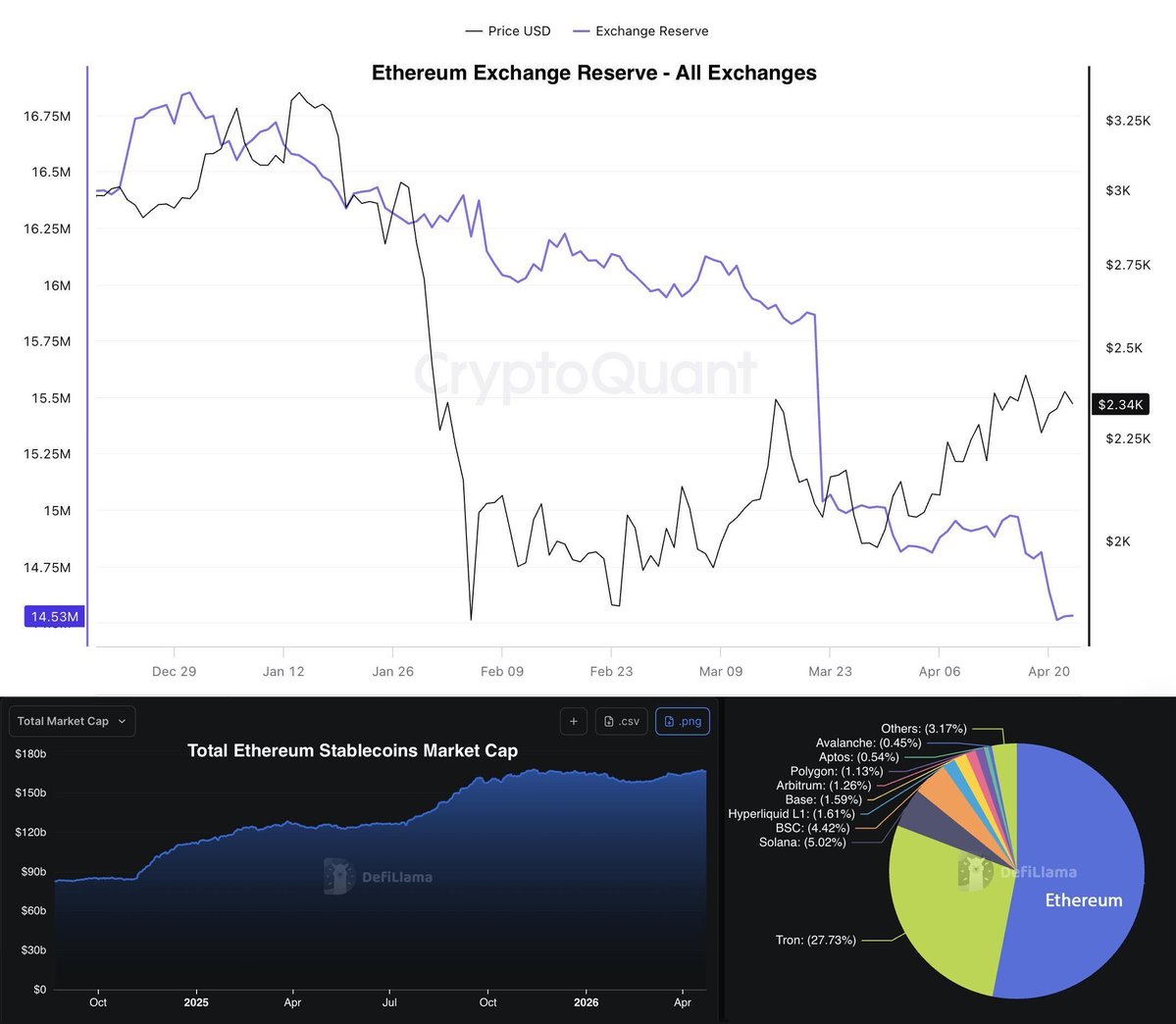 Bitfinex tweet media
