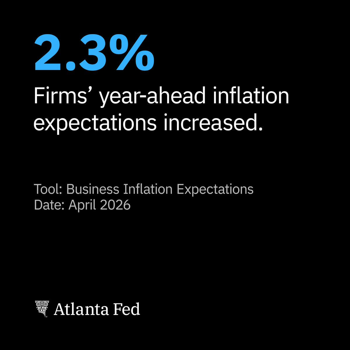 Atlanta Fed tweet media