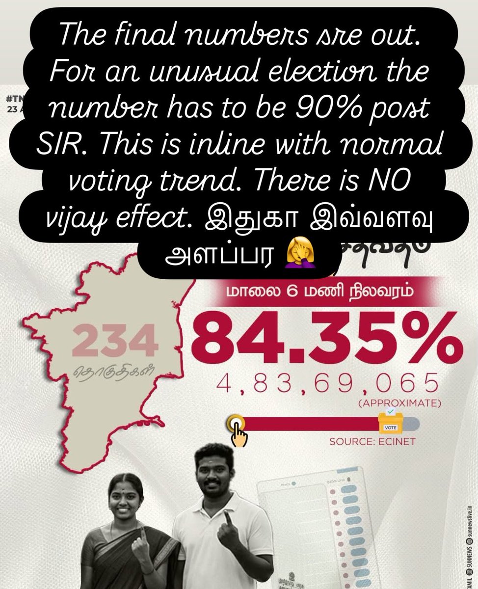 Suresh Sambandam tweet media