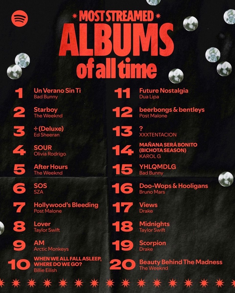 The Swift Society tweet media