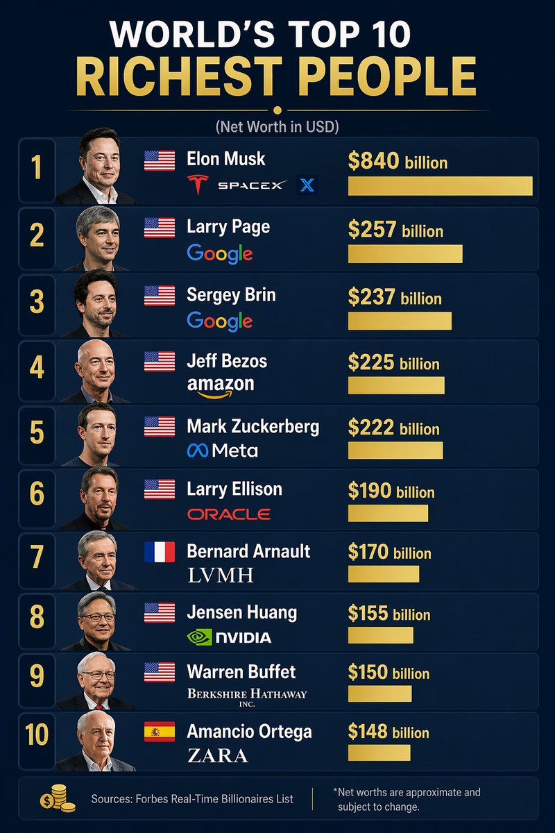 Smart Connect tweet media