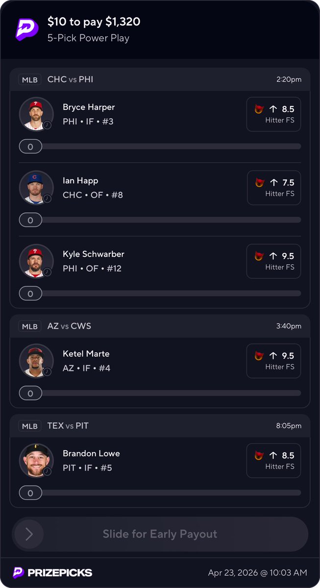 TDawgBets's tweet image. 132x Hitter FS 😈 

#SportsBettingX | #PrizePicks | #DFS | #SportsBettingPicks | #MLB | #HomeRun | #PropBets
