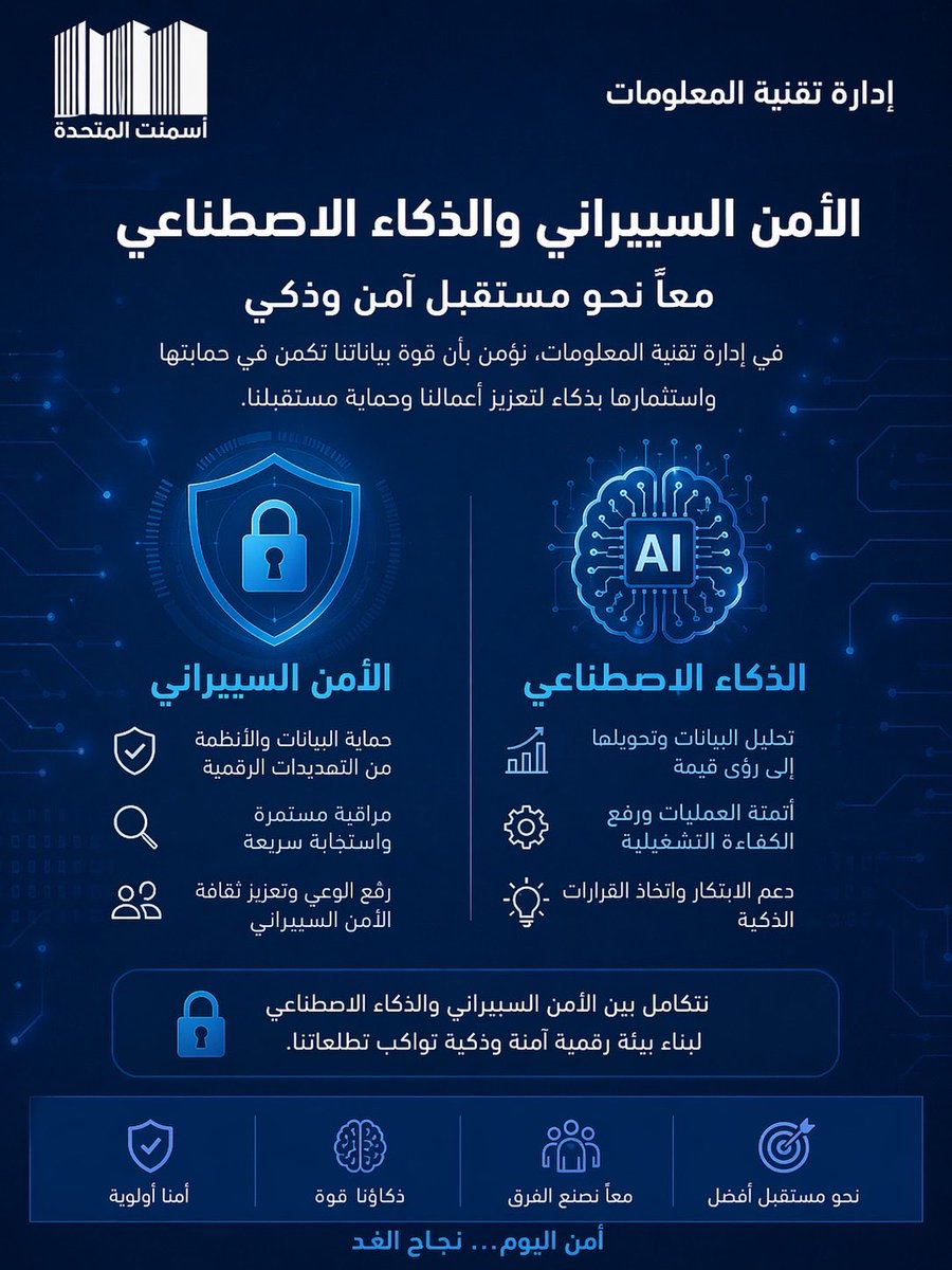 م. محمد المطرفي الهذلي tweet media