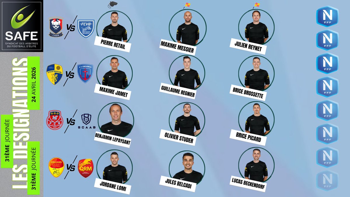 ArbitresSAFE's tweet image. ⭕️Les désignations

➡️ 31ème journée de @ChampNatFFF  

🖥️Retrouvez toute l’actualité des arbitres d’élite français sur notre site web en description du compte
#arbitrage #referee