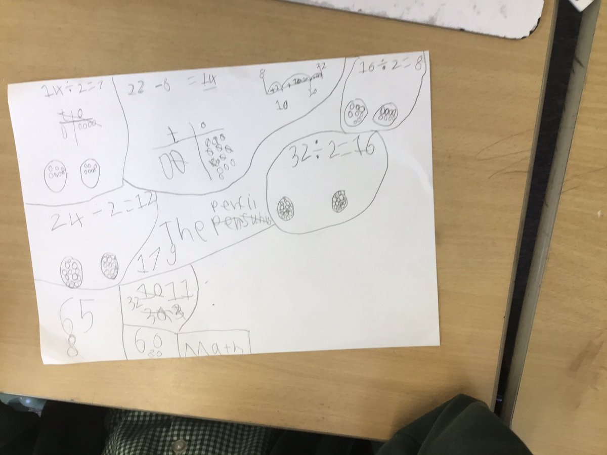 BentleyWestWS2's tweet photo. Year 2 worked very hard in their maths today, as they practiced the four operations in their learning of mass. Well done Year 2! #BWMaths #Y2 https://t.co/TKcxQUunI9