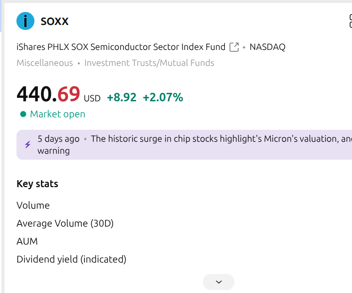 Data Driven Stocks tweet media