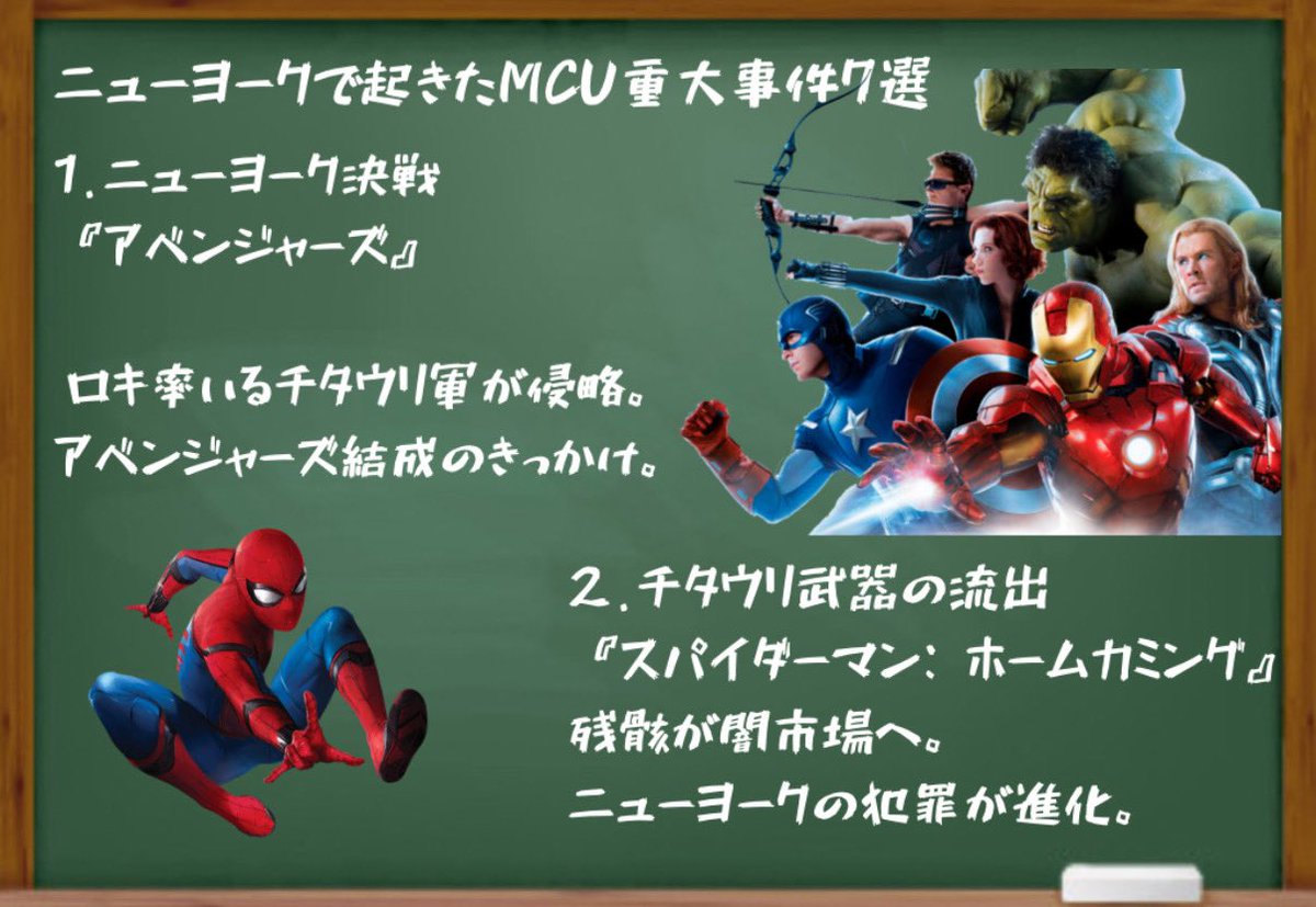 marveltomodachi's tweet image. ＜ニューヨーク事件簿＞

MCUの中心はワカンダでも宇宙でもなく
ニューヨークかもしれません。

👽宇宙人襲来
🗽マルチバース崩壊
👔キングピンによる裏社会暗躍

普通の街ではない…？

皆さんが一番印象に残ってる事件はありますか？他にもありましたら教えてください！

#Avengers #Spiderman
