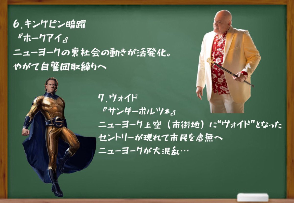 marveltomodachi's tweet image. ＜ニューヨーク事件簿＞

MCUの中心はワカンダでも宇宙でもなく
ニューヨークかもしれません。

👽宇宙人襲来
🗽マルチバース崩壊
👔キングピンによる裏社会暗躍

普通の街ではない…？

皆さんが一番印象に残ってる事件はありますか？他にもありましたら教えてください！

#Avengers #Spiderman