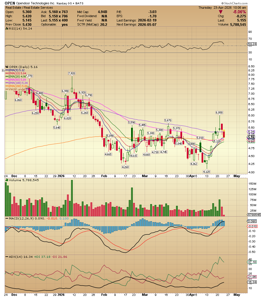 Antonio Costa tweet media