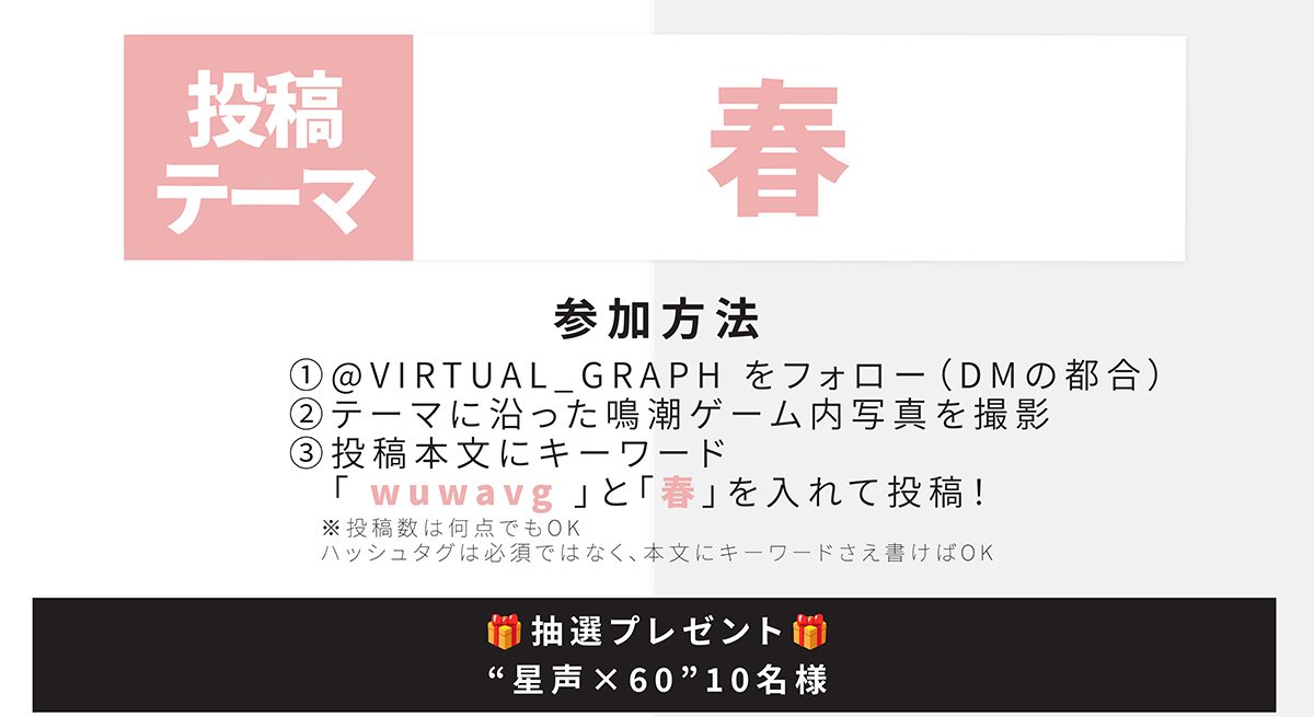 VIRTUAL GRAPH (@VIRTUAL_GRAPH) / Posts / X