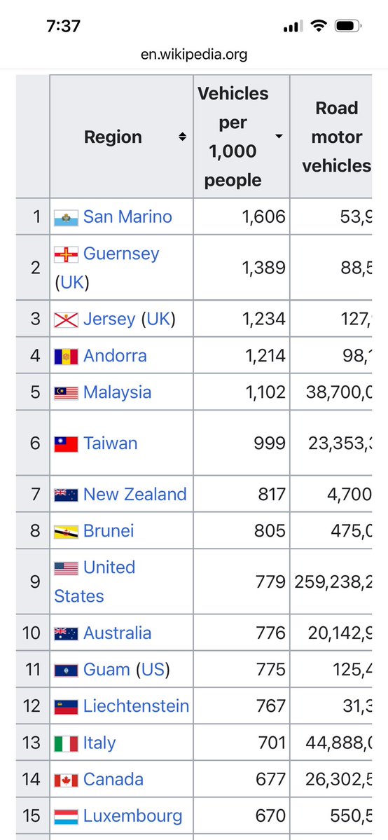 InfraStory tweet media