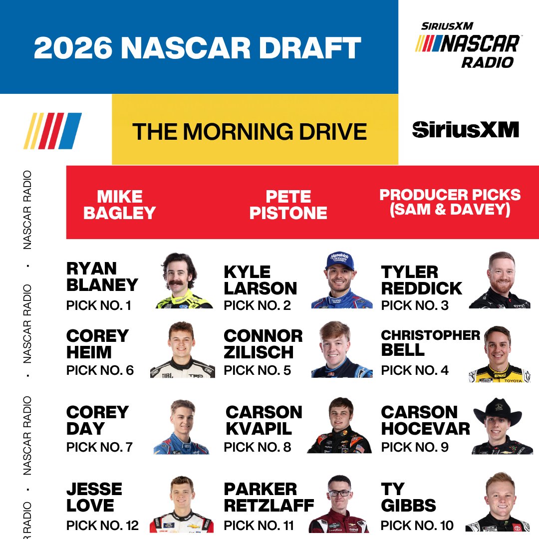 SiriusXM NASCAR Radio (Ch. 90) tweet media