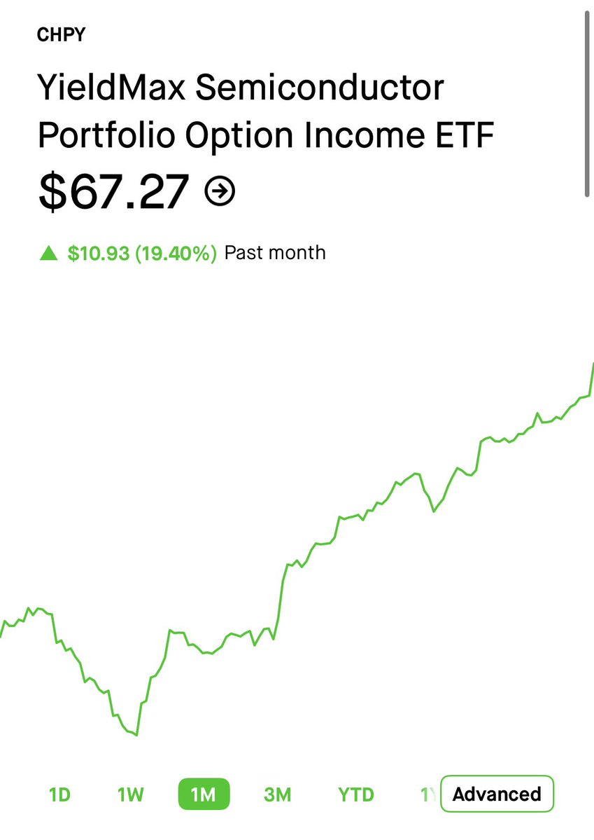 High Yield Hustle tweet media