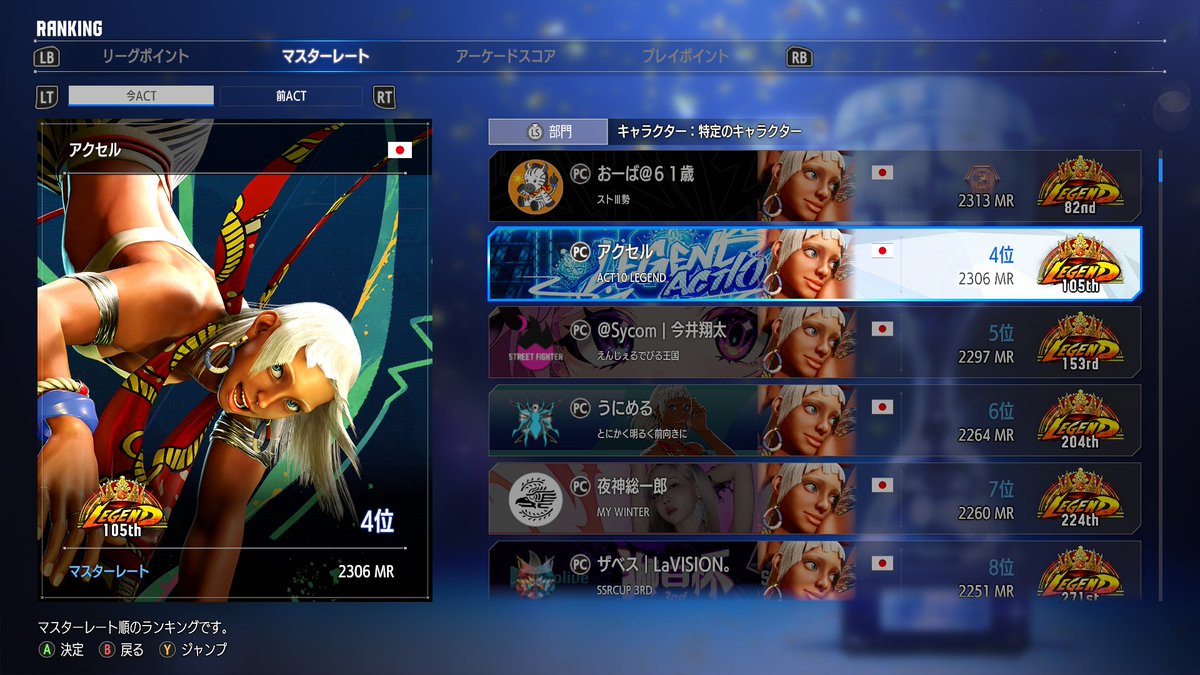 アクセル tweet media