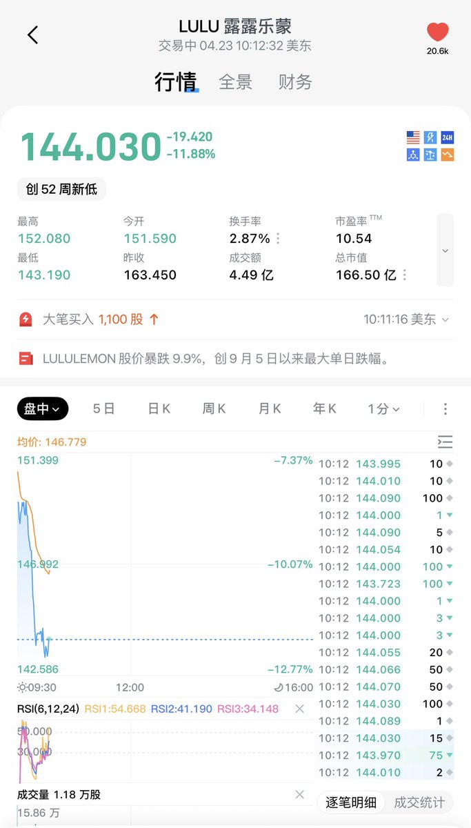 陈一发儿 tweet media