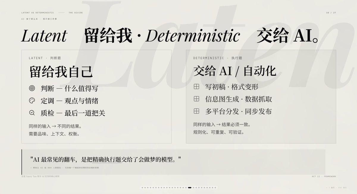 歸藏(guizang.ai) tweet media