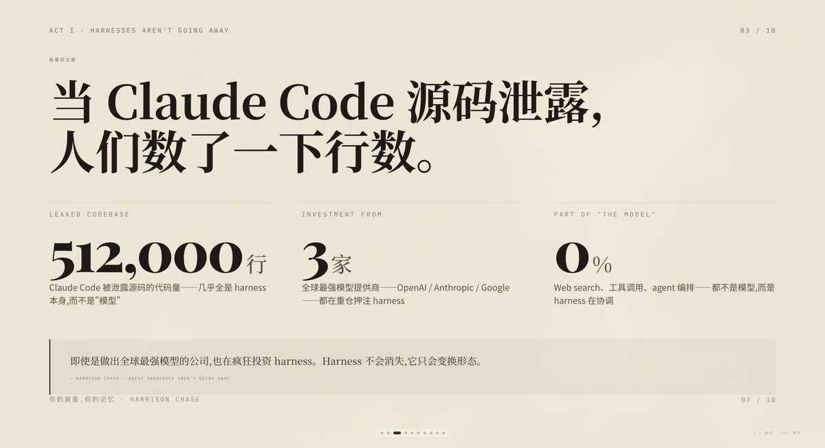 歸藏(guizang.ai) tweet media